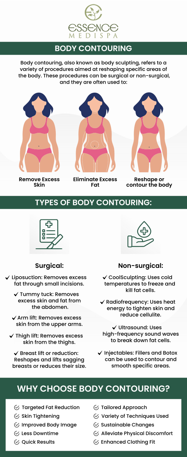 At Essence MediSpa, Our board-certified physician Stephen Weinman, MD and licensed medical aesthetician Jennifer Pena offer advanced treatments designed to help you achieve your desired shape. We use non-invasive technologies to target stubborn fat, sculpt your body, and enhance your natural curves. Whether you want to reduce fat, tighten skin, or improve muscle tone, our personalized approach ensures effective and lasting results. For more information, please contact us or book an appointment. We are located at 222 NY-299 Suite A, Highland, NY 12528. At Essence MediSpa, Our board-certified physician Stephen Weinman, MD and licensed medical aesthetician Jennifer Pena offer advanced treatments designed to help you achieve your desired shape. We use non-invasive technologies to target stubborn fat, sculpt your body, and enhance your natural curves. Whether you want to reduce fat, tighten skin, or improve muscle tone, our personalized approach ensures effective and lasting results. For more information, please contact us or book an appointment. We are located at 222 NY-299 Suite A, Highland, NY 12528.