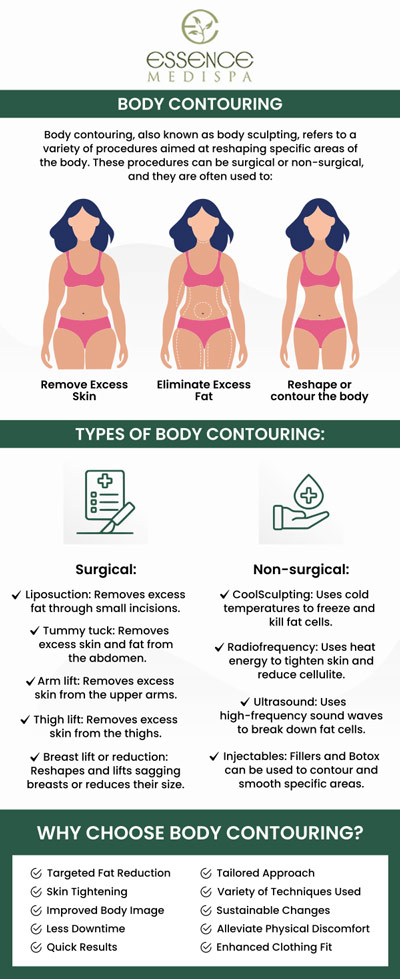 At Essence MediSpa, Our board-certified physician Stephen Weinman, MD and licensed medical aesthetician Jennifer Pena offer advanced treatments designed to help you achieve your desired shape. We use non-invasive technologies to target stubborn fat, sculpt your body, and enhance your natural curves. Whether you want to reduce fat, tighten skin, or improve muscle tone, our personalized approach ensures effective and lasting results. For more information, please contact us or book an appointment. We are located at 222 NY-299 Suite A, Highland, NY 12528. At Essence MediSpa, Our board-certified physician Stephen Weinman, MD and licensed medical aesthetician Jennifer Pena offer advanced treatments designed to help you achieve your desired shape. We use non-invasive technologies to target stubborn fat, sculpt your body, and enhance your natural curves. Whether you want to reduce fat, tighten skin, or improve muscle tone, our personalized approach ensures effective and lasting results. For more information, please contact us or book an appointment. We are located at 222 NY-299 Suite A, Highland, NY 12528.